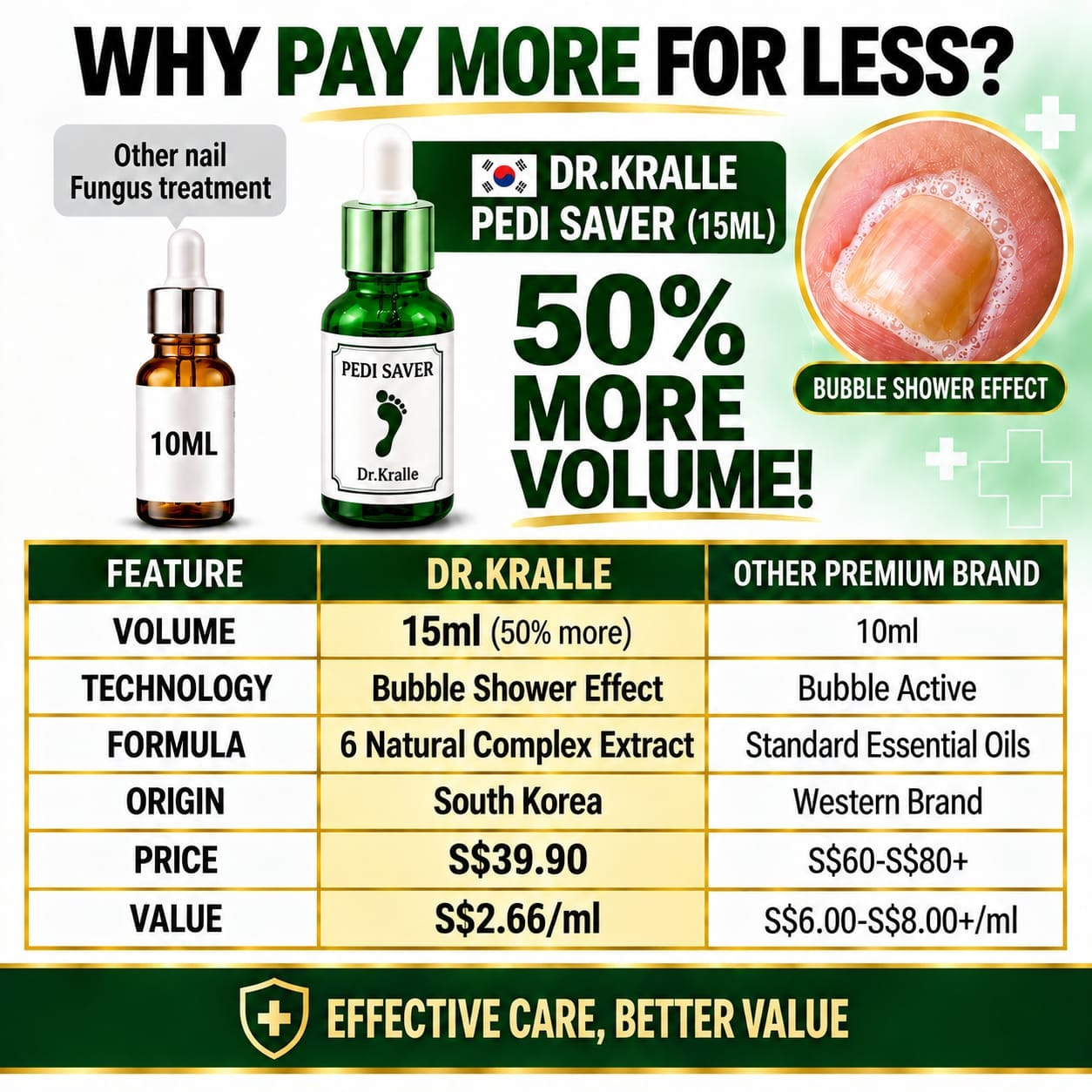 Pedi Saver